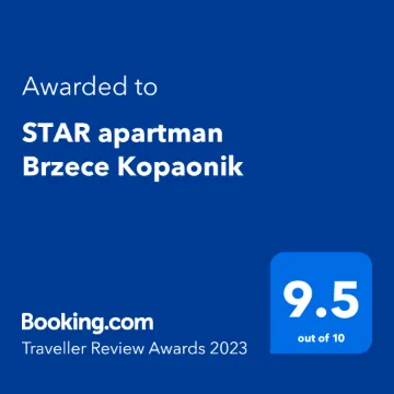 Booking.com ocena gostiju 9,5 od 10 za 2023. godinu