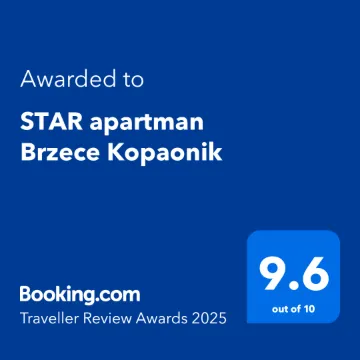 Booking.com ocena gostiju 9,6 od 10 za 2025. godinu